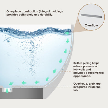 Ergonomic Design Solid Surface Soaking Bathtub by Altair