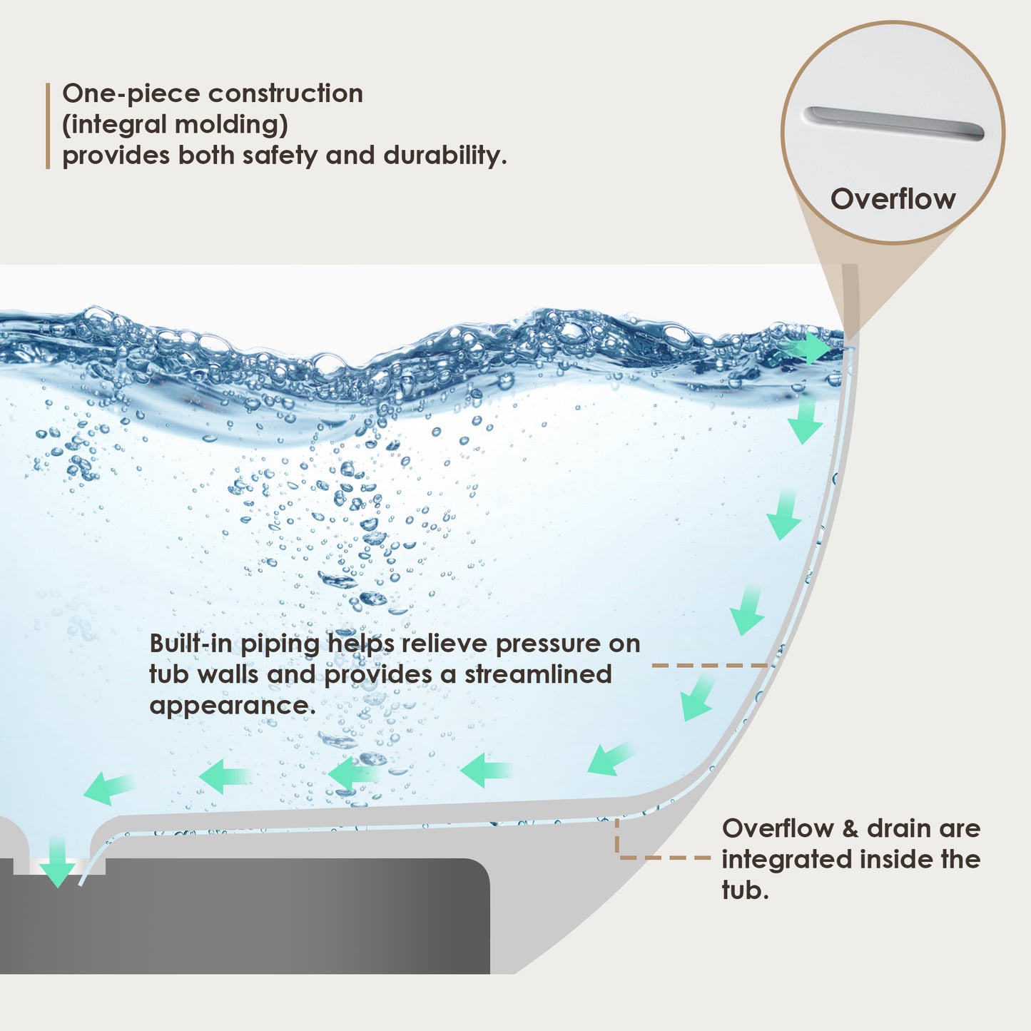 Elegant Freestanding Oval Tub Solid Surface Soaking Bathtub by Altair