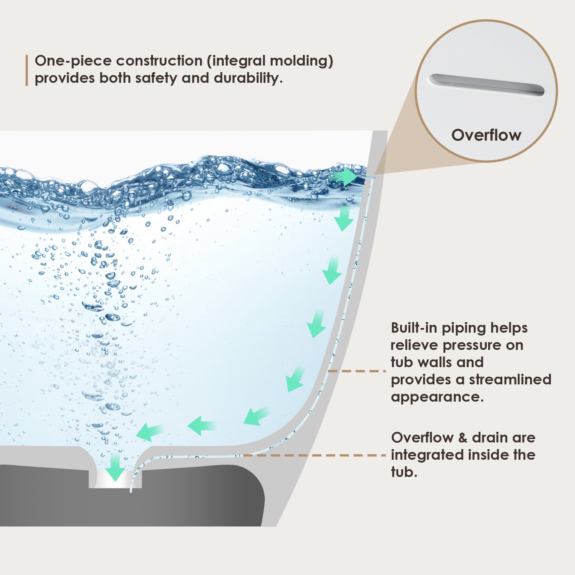 Modern Oval Freestanding Bathtub Solid Surface Soaking Bathtub by Altair
