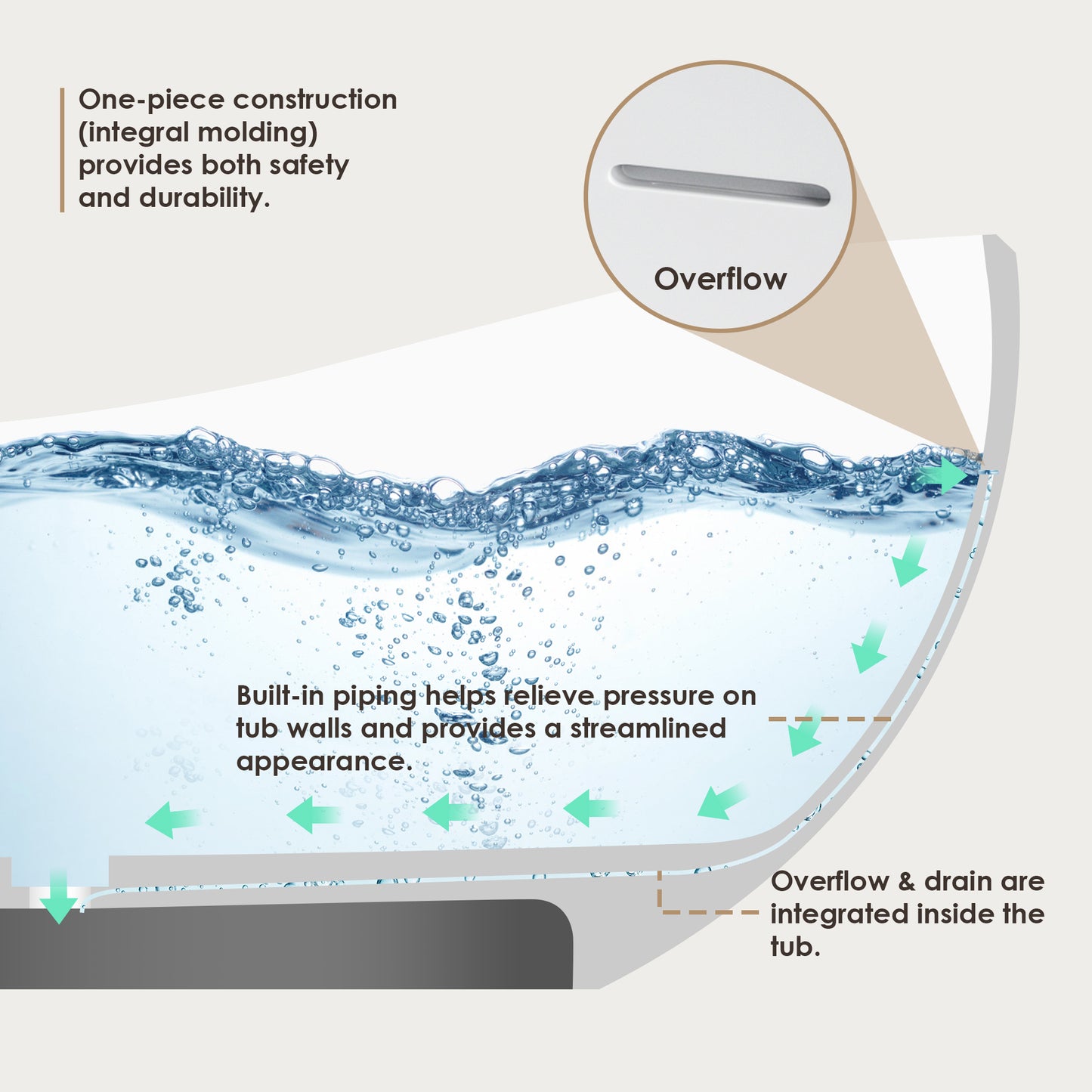 Solid Surface Relaxing Soaking Bathtub by Altair