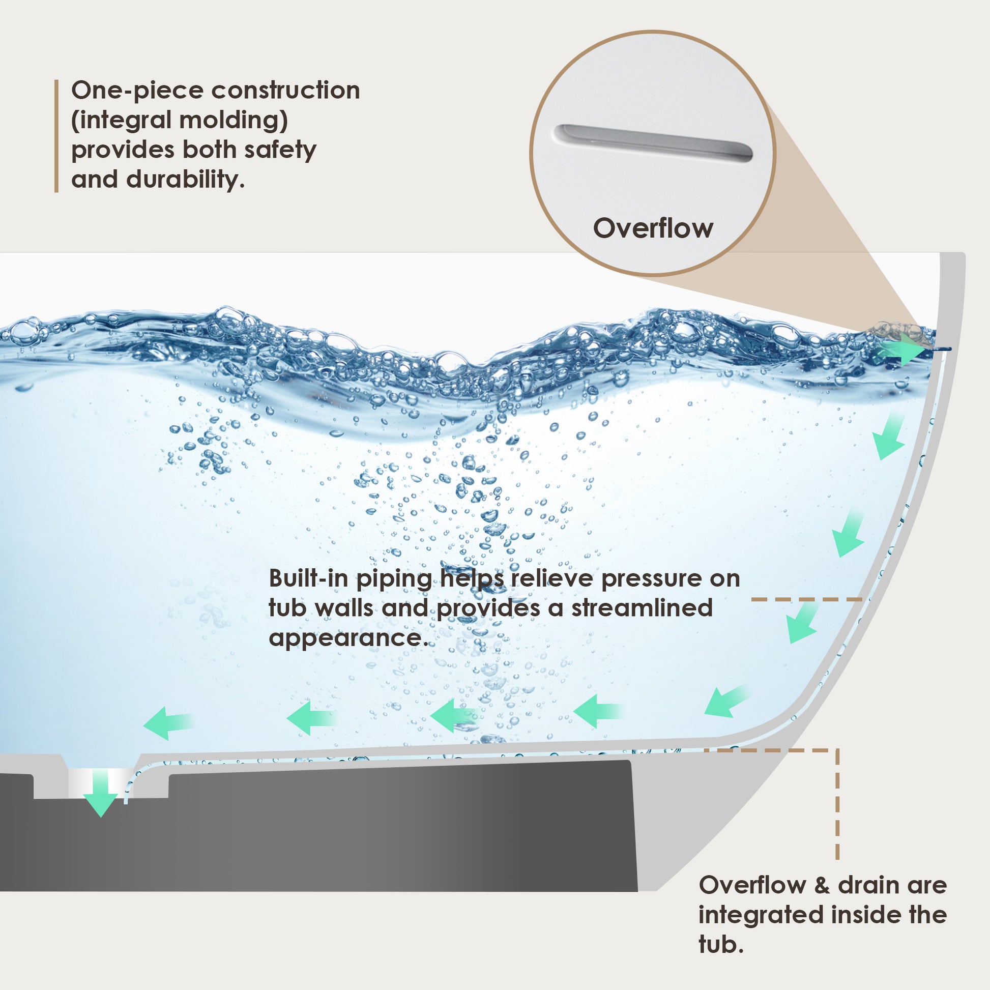 Solid Surface Relaxing Oval Soaking Bathtub by Altair