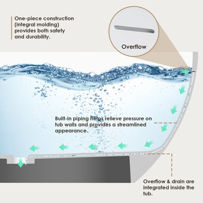 Solid Surface Relaxing Oval Soaking Bathtub by Altair