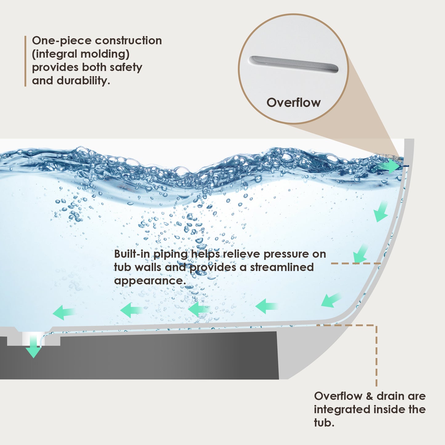 Solid Surface Relaxing Oval Soaking Bathtub by Altair