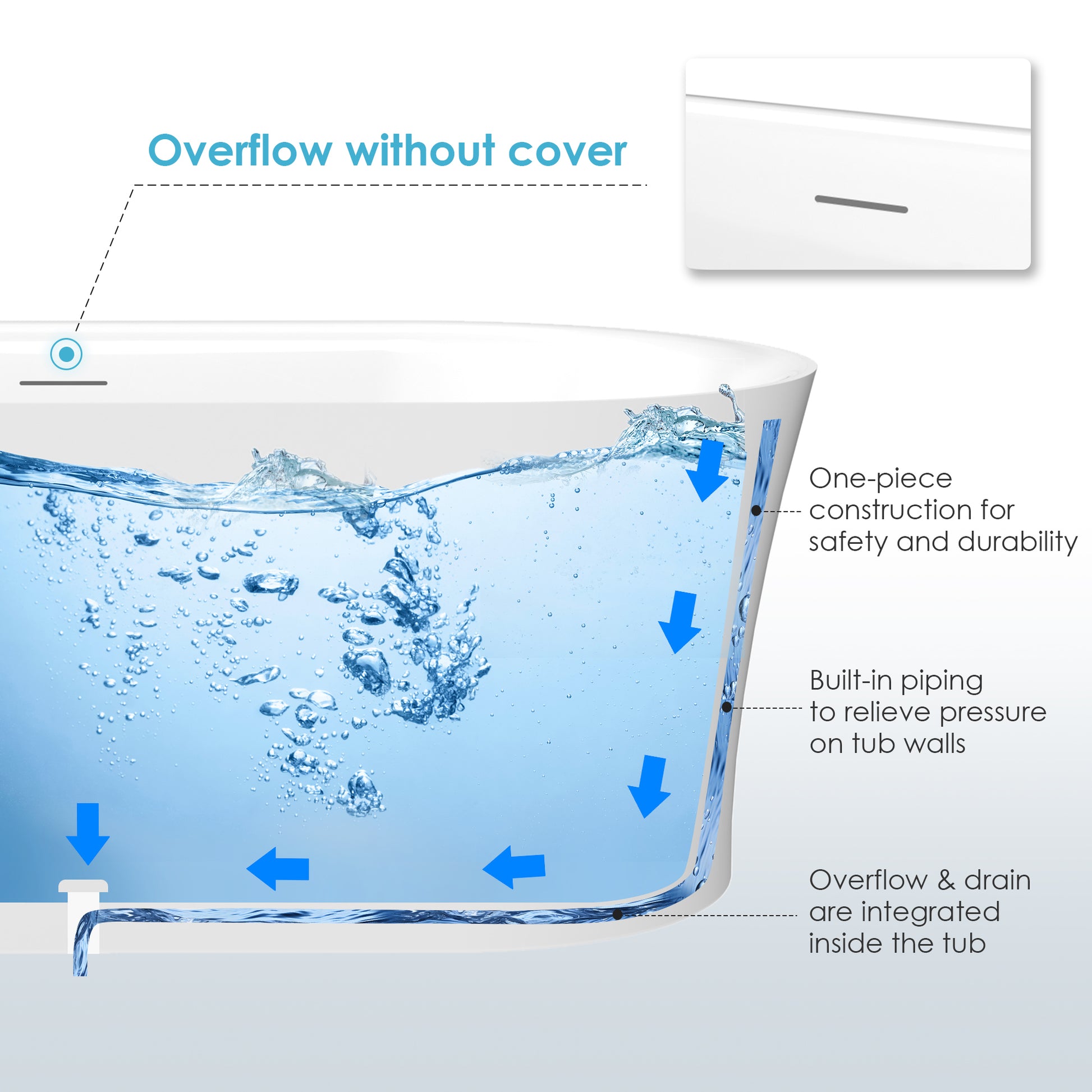 Flatbottom Freestanding Soaking Bathtub by Altair