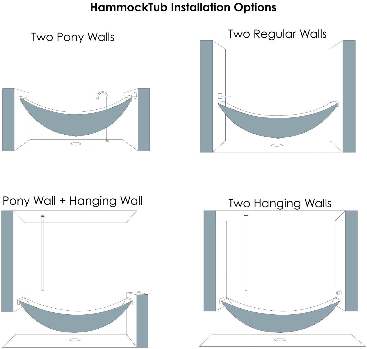 79" Suspended Wall Mounted Hammock Bathtub by Alfi